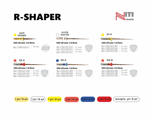 R-Shaper (S2) - файлы для перелечивания каналов, тип NiTi  31мм (6шт), Geosoft / Россия-Израиль